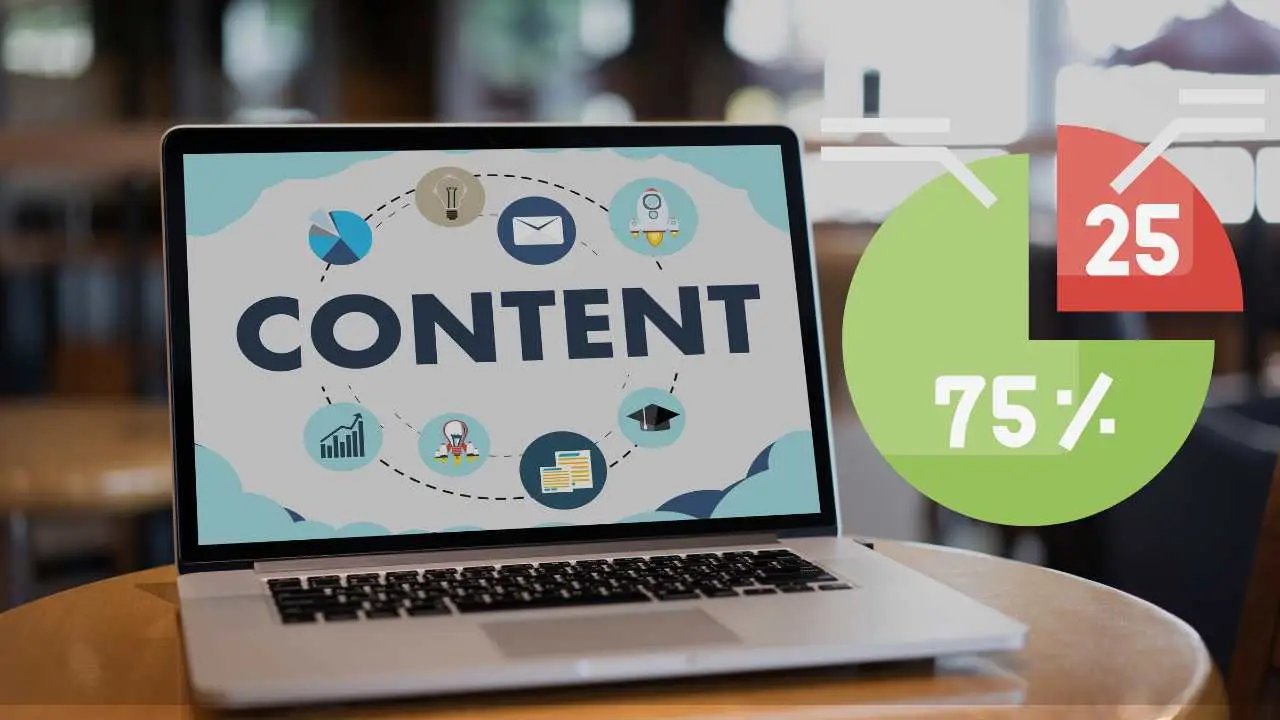 content ration