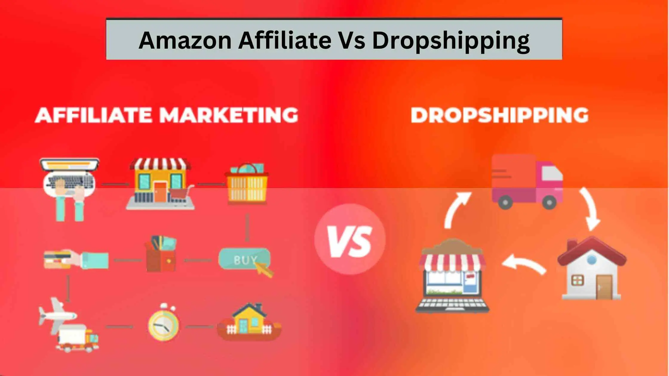 Amazon Affiliate Vs Dropshipping