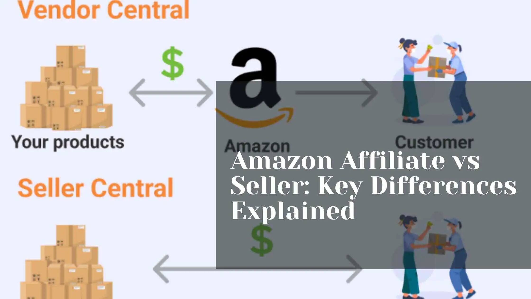 Amazon Affiliate vs Seller: Key Differences Explained