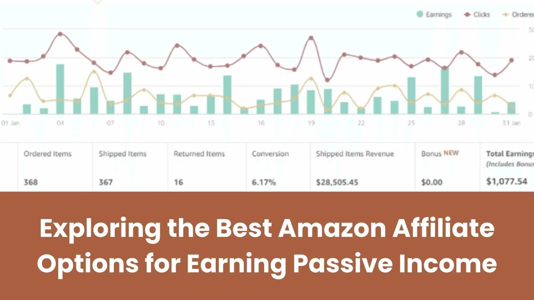 Exploring the Best Amazon Affiliate Options for Earning Passive Income
