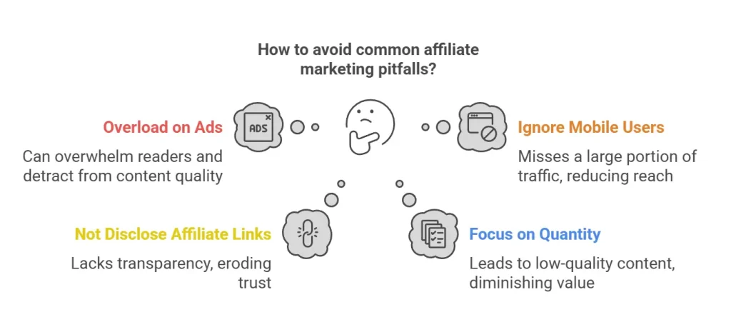 Avoiding Common Pitfalls