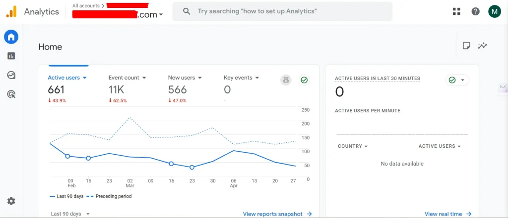 How Can I Track The Performance Of My Amazon Affiliate Links